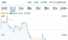 张大奕吃瓜视频