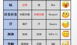 吃瓜英文简称,揭秘“吃瓜”背后的文化现象