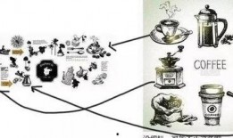 设计抄袭吃瓜,抄袭成风，原创何在？